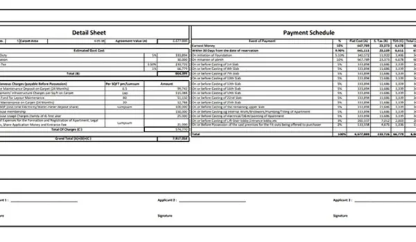 Featured Image of Prestige Olive Oak Cost Sheet
